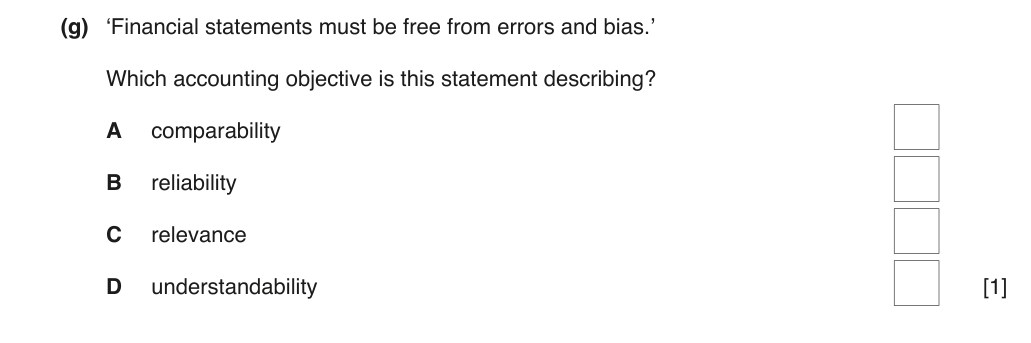 Complete Cambridge IGCSE Accounting 0452 Paper 1 question 1(g), February/March 2019, variant 2.