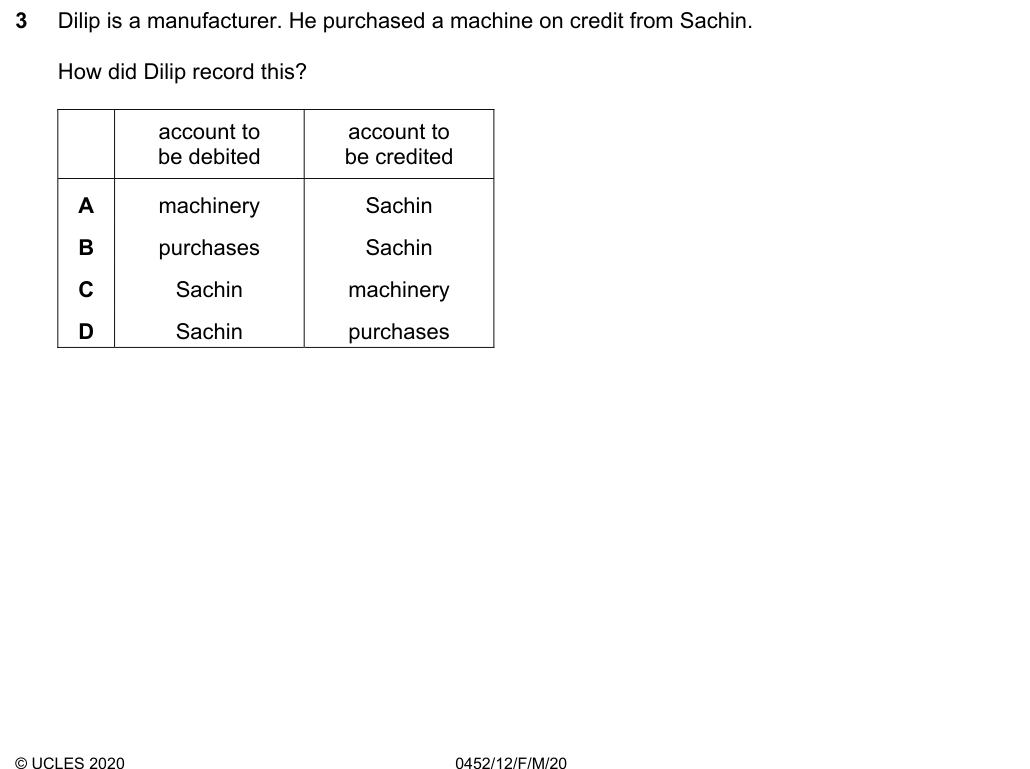Complete Cambridge IGCSE Accounting 0452 Paper 1 question 3, February/March 2020, variant 2.