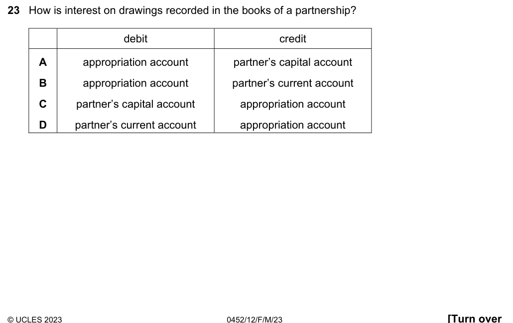 Complete Cambridge IGCSE Accounting 0452 Paper 1 question 23, February/March 2023, variant 2.