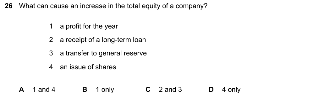 Complete Cambridge IGCSE Accounting 0452 Paper 1 question 26, February/March 2024, variant 2.