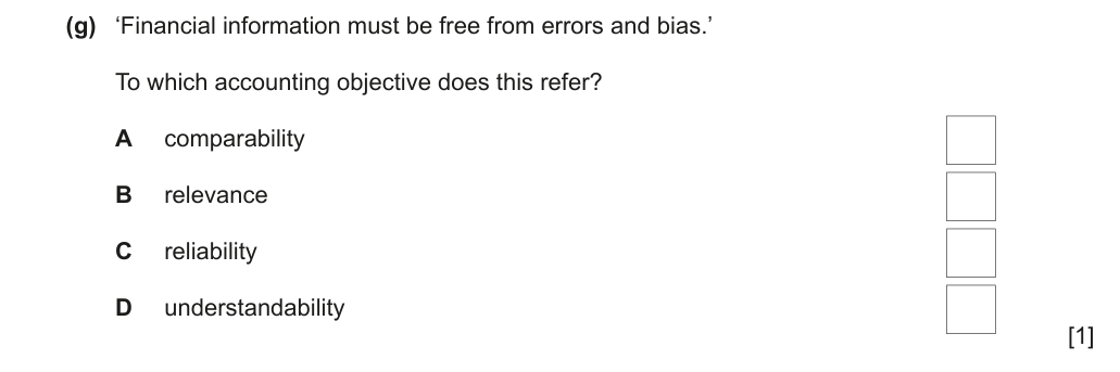 Complete Cambridge IGCSE Accounting 0452 Paper 1 question 1(g), May/June 2019, variant 1.