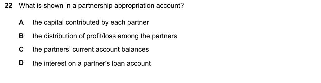 Complete Cambridge IGCSE Accounting 0452 Paper 1 question 22, May/June 2024, variant 1.