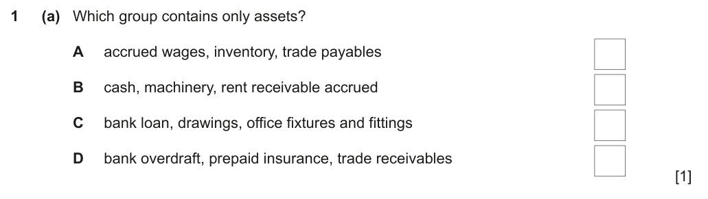 Complete Cambridge IGCSE Accounting 0452 Paper 1 question 1(a), October/November 2019, variant 2.