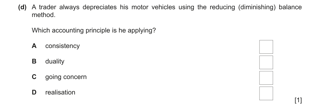 Complete Cambridge IGCSE Accounting 0452 Paper 1 question 1(d), October/November 2019, variant 2.