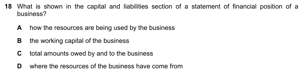 Complete Cambridge IGCSE Accounting 0452 Paper 1 question 18, October/November 2021, variant 2.