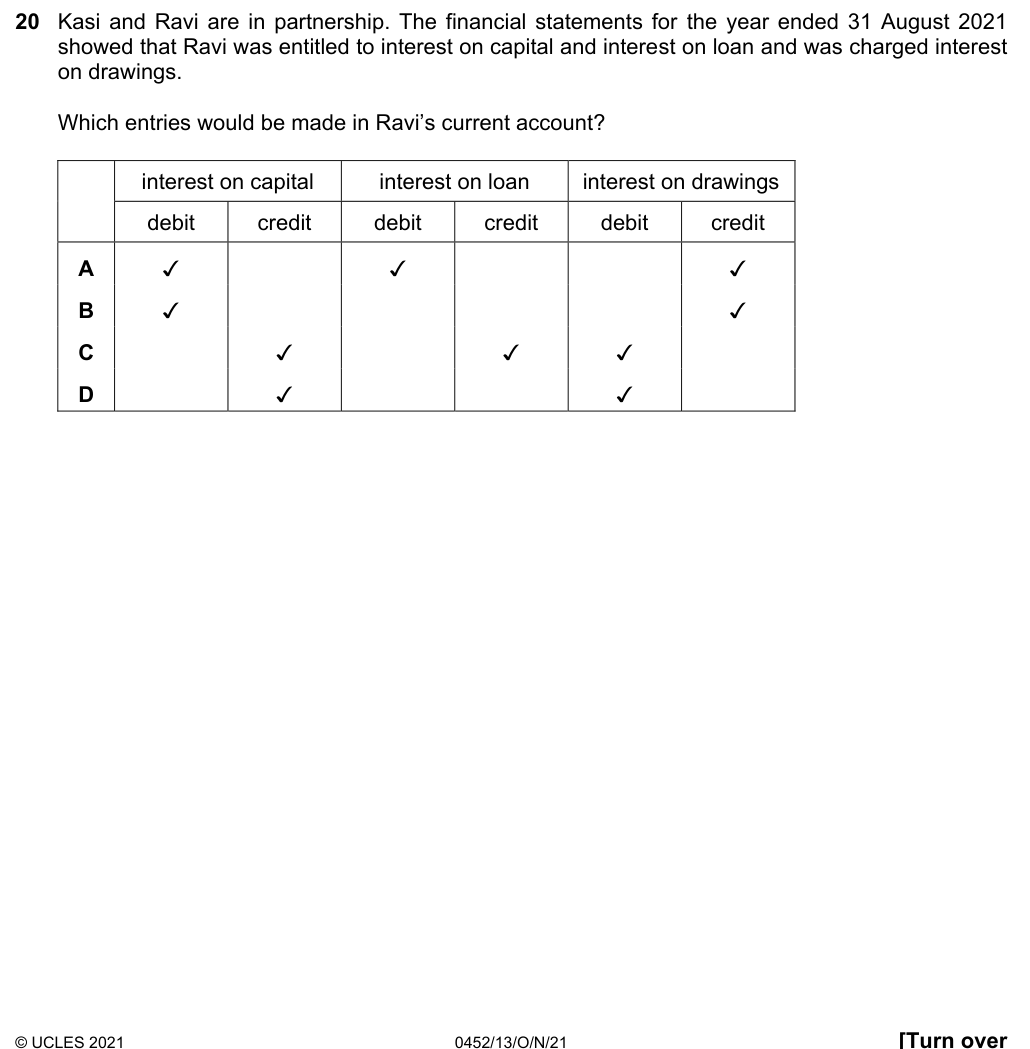 Complete Cambridge IGCSE Accounting 0452 Paper 1 question 20, October/November 2021, variant 3.