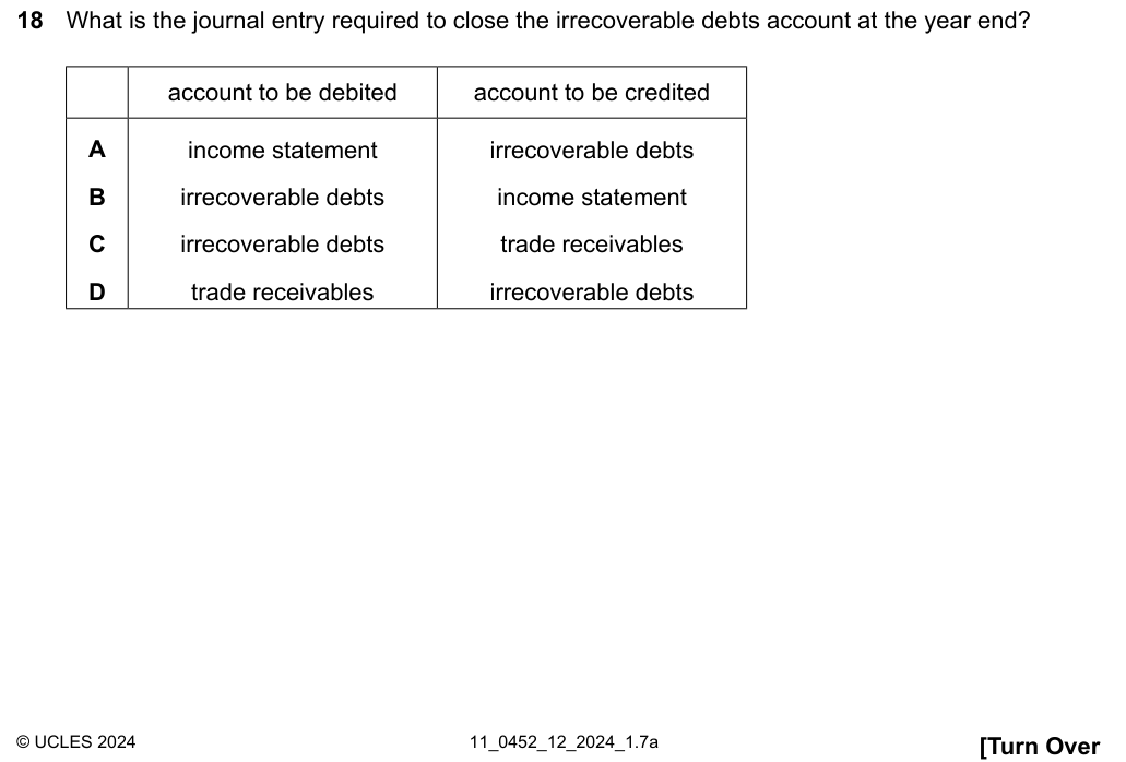 Complete Cambridge IGCSE Accounting 0452 Paper 1 question 18, October/November 2024, variant 2.