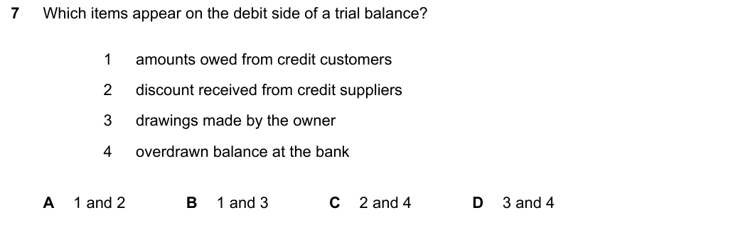 Complete Cambridge IGCSE Accounting 0452 Paper 1 question 7, October/November 2024, variant 2.