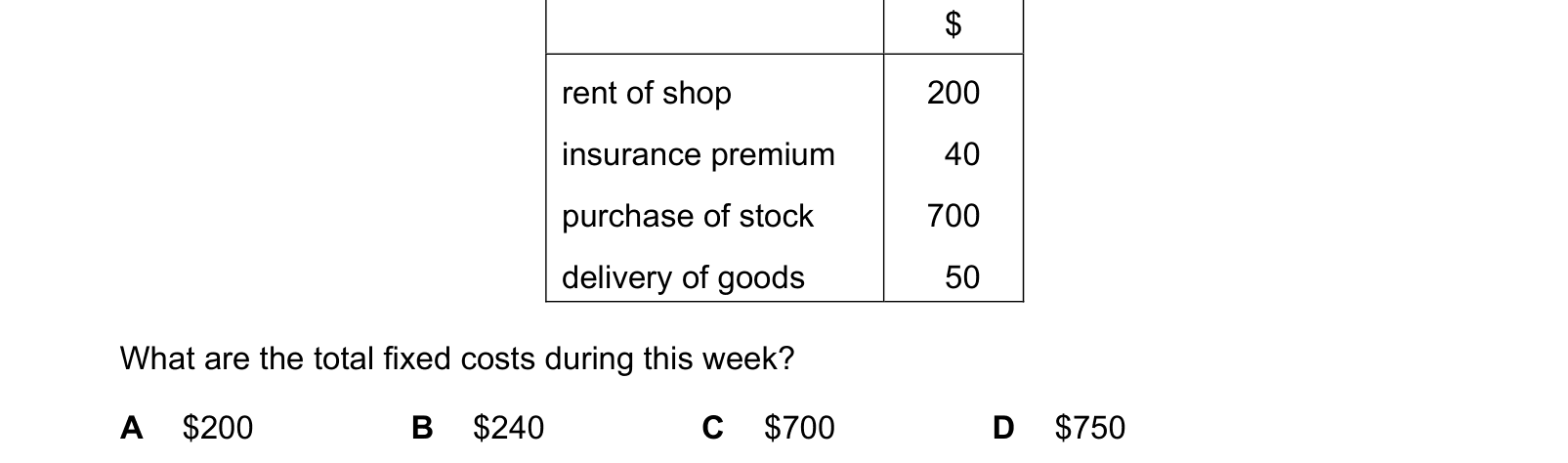 Table from the Cambridge Paper 1 March 2018 paper, variant 2.