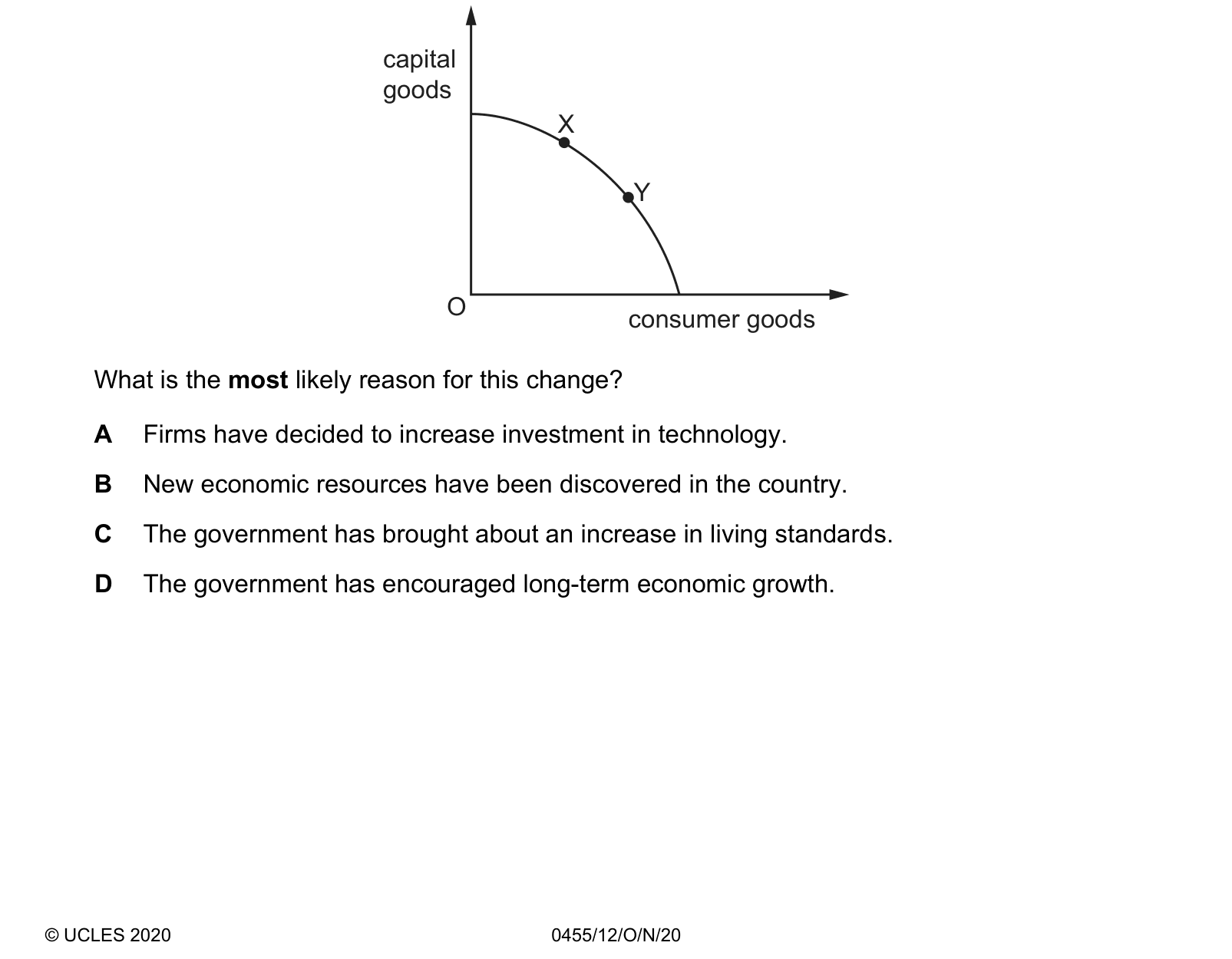 Diagram from the Cambridge Paper 1 October/November 2020 paper, variant 2.