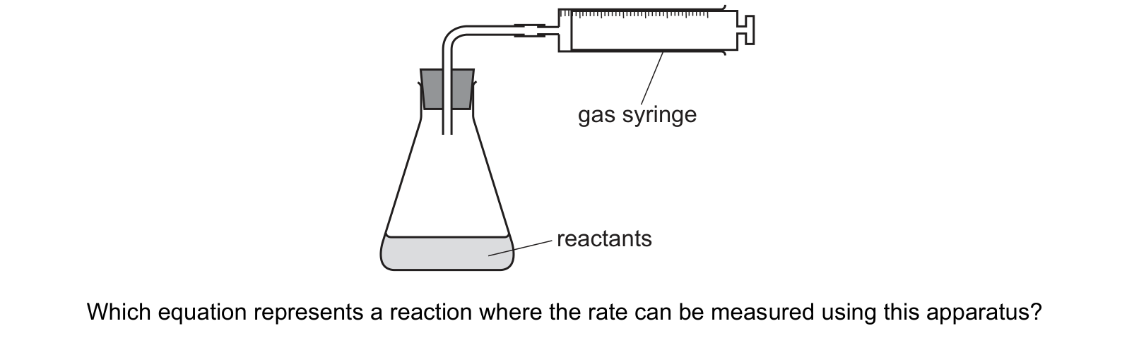 Diagram from the Cambridge Chemistry 0620 Paper 1 February/March 2021 paper, variant 2, question 16.