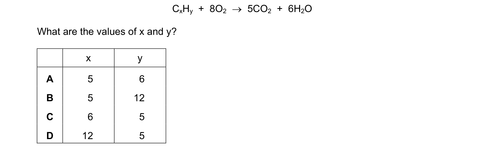 Table from the Cambridge Chemistry 0620 Paper 1 February/March 2021 paper, variant 2, question 37.