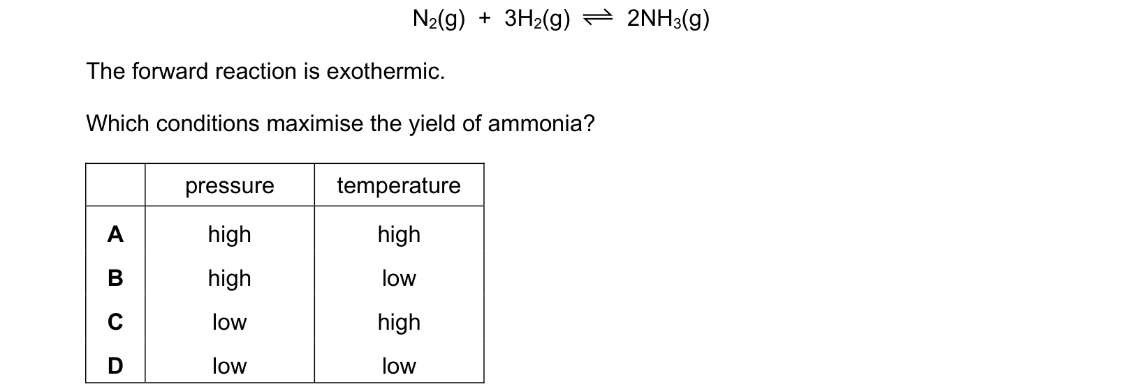 Diagram from the Cambridge Chemistry 0620 Paper 2 May/June 2019 paper, variant 1, question 31.