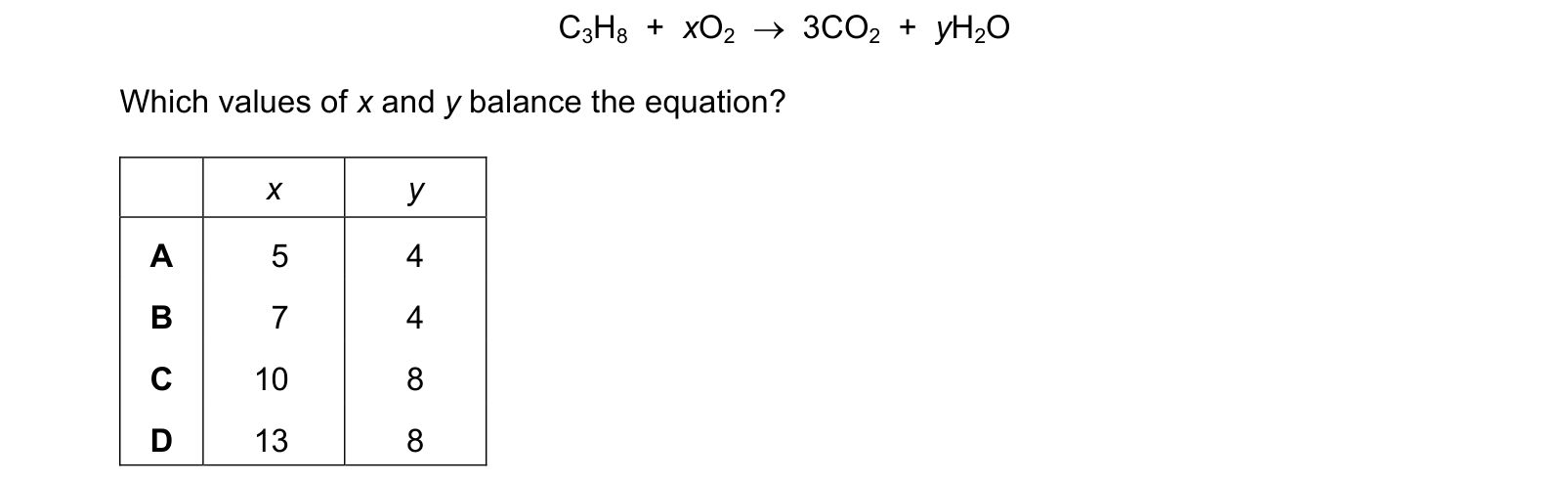 Table from the Cambridge Chemistry 0620 Paper 2 May/June 2019 paper, variant 1, question 7.