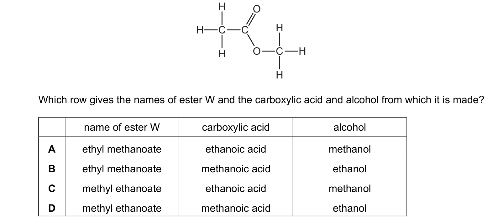 Diagram from the Cambridge Chemistry 0620 Paper 2 May/June 2019 paper, variant 3, question 39.
