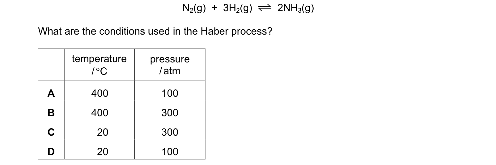 Diagram from the Cambridge Chemistry 0620 Paper 2 May/June 2020 paper, variant 1, question 31.