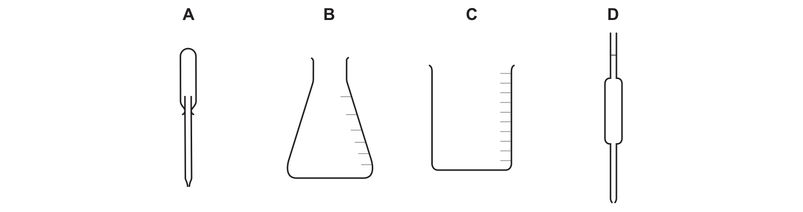 Diagram from the Cambridge Chemistry 0620 Paper 2 May/June 2020 paper, variant 2, question 2.