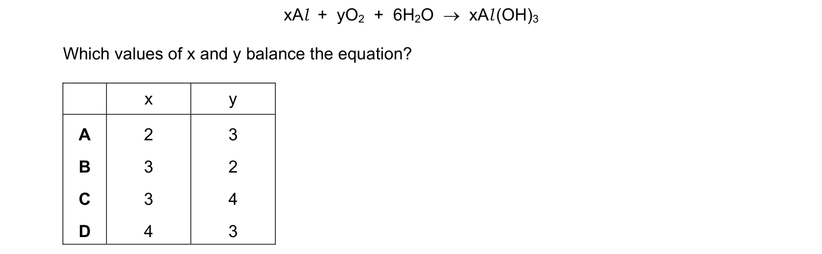 Table from the Cambridge Chemistry 0620 Paper 1 May/June 2021 paper, variant 2, question 11.