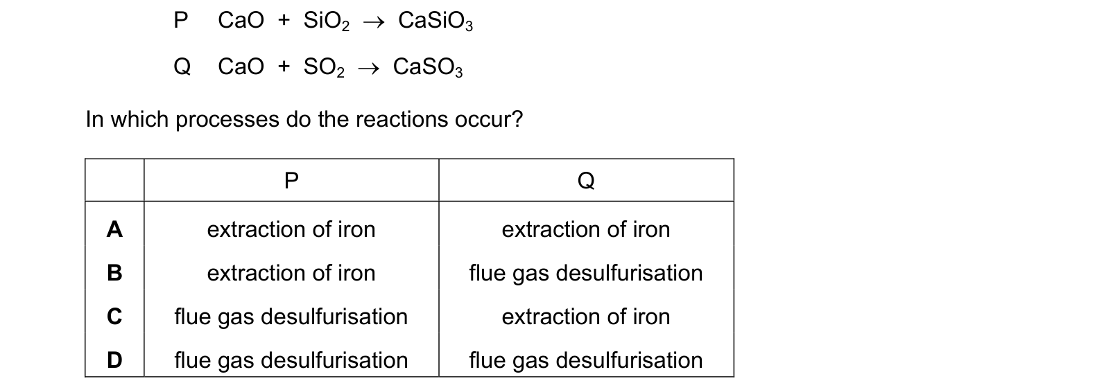 Table from the Cambridge Chemistry 0620 Paper 1 May/June 2021 paper, variant 2, question 33.