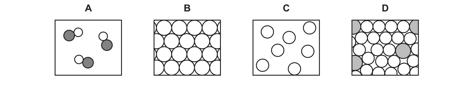 Diagram from the Cambridge Chemistry 0620 Paper 1 May/June 2022 paper, variant 2, question 27.