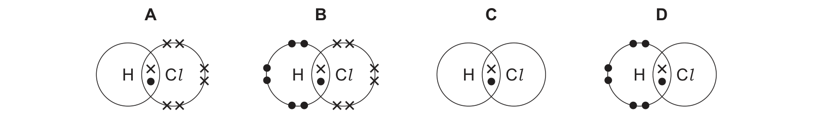 Diagram from the Cambridge Chemistry 0620 Paper 1 May/June 2022 paper, variant 2, question 7.