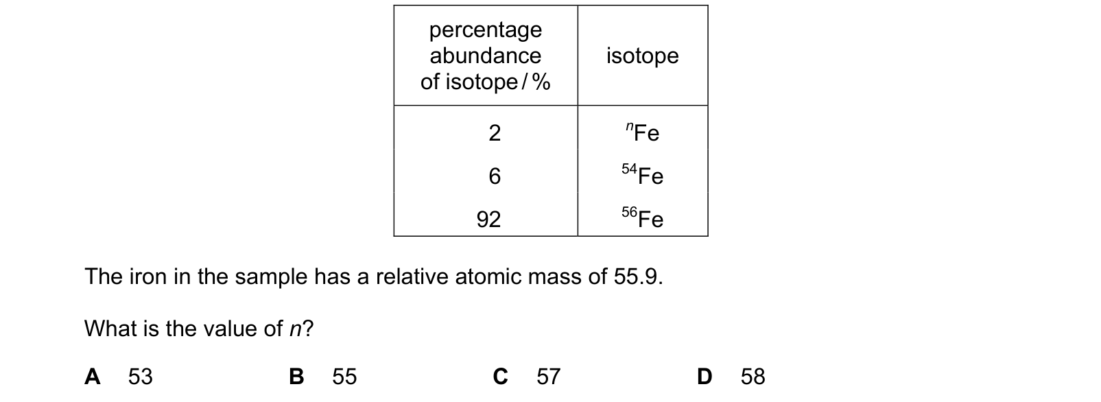 Table from the Cambridge Chemistry 0620 Paper 2 May/June 2023 paper, variant 3, question 4.
