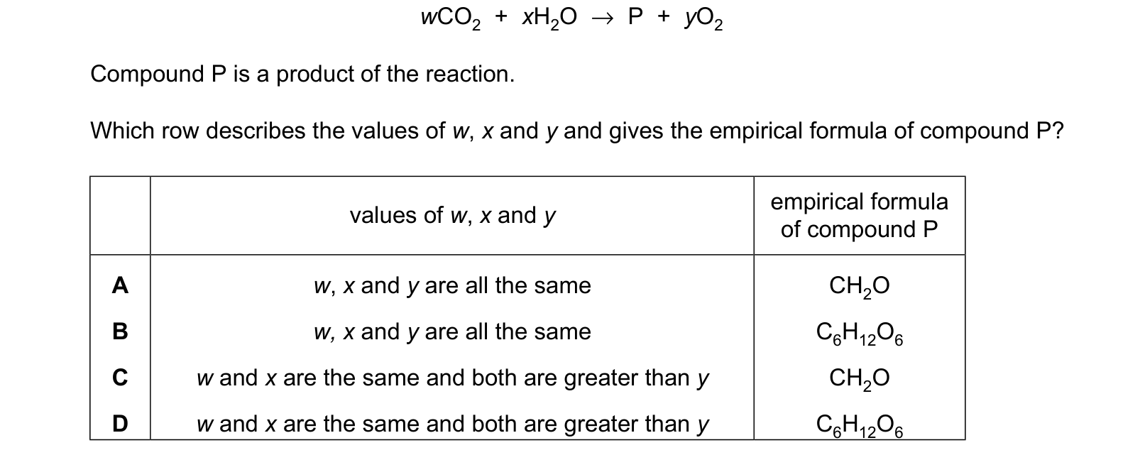 Table from the Cambridge Chemistry 0620 Paper 2 May/June 2024 paper, variant 2, question 8.