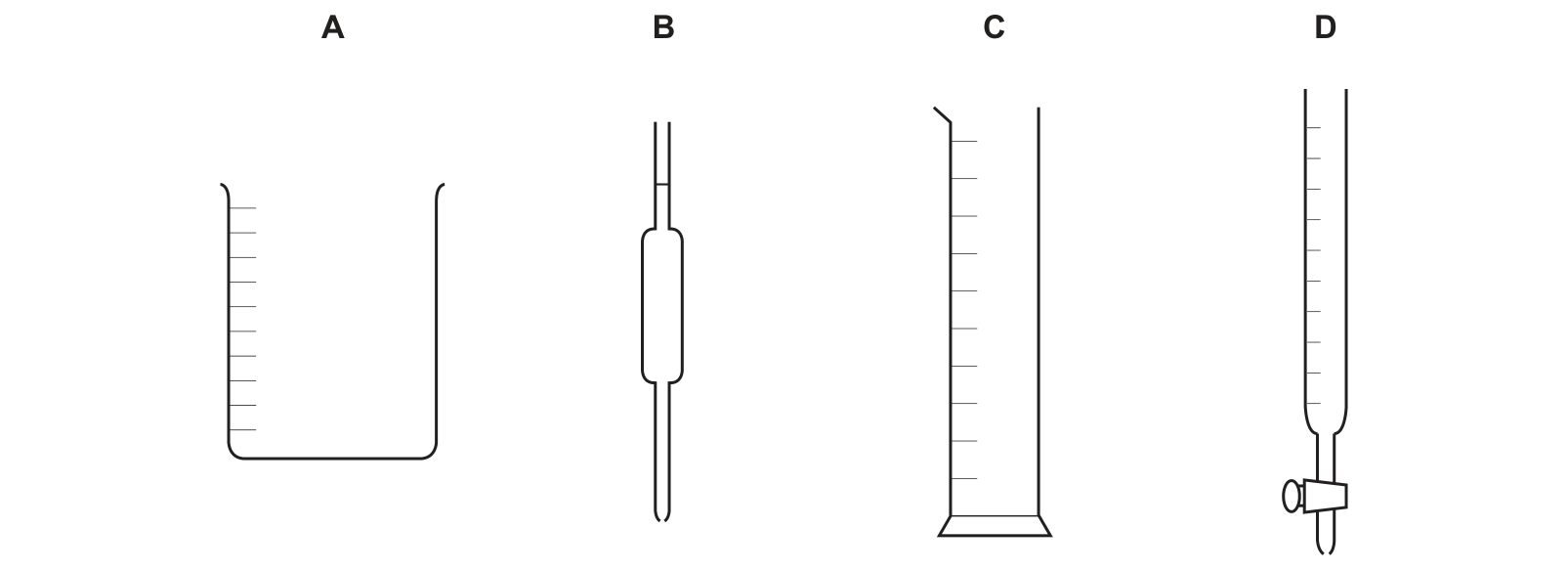 Diagram from the Cambridge Chemistry 0620 Paper 1 October/November 2020 paper, variant 2, question 3.