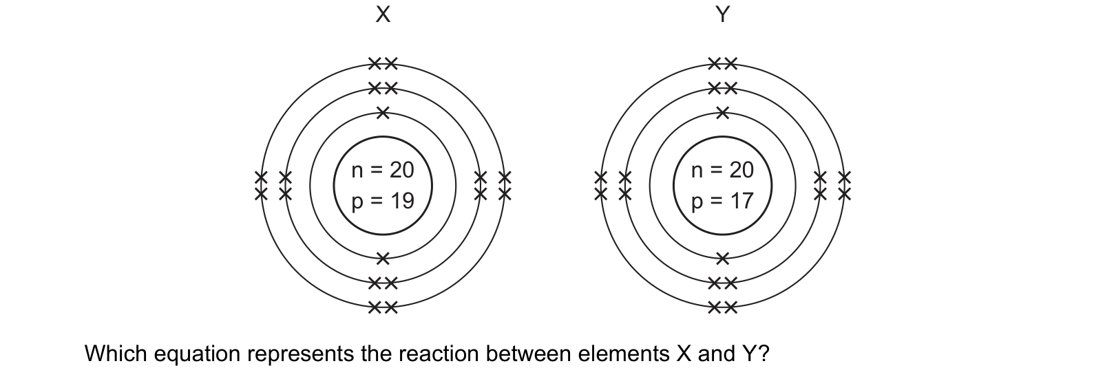Diagram from the Cambridge Chemistry 0620 Paper 2 October/November 2020 paper, variant 1, question 6.