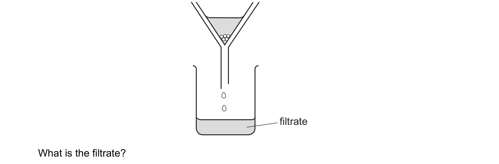 Diagram from the Cambridge Chemistry 0620 Paper 1 October/November 2021 paper, variant 1, question 3.