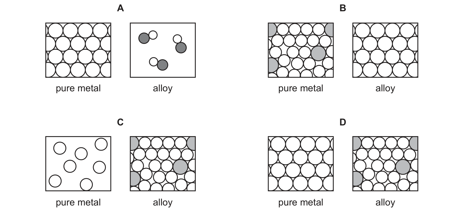 Diagram from the Cambridge Chemistry 0620 Paper 1 October/November 2023 paper, variant 3, question 27.