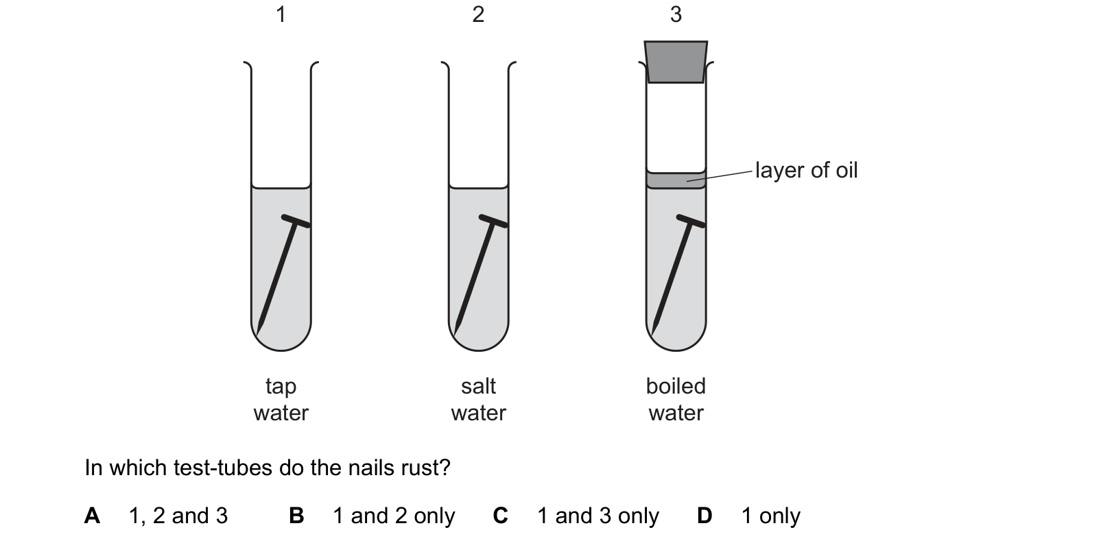 Diagram from the Cambridge Chemistry 0620 Paper 1 October/November 2023 paper, variant 3, question 29.