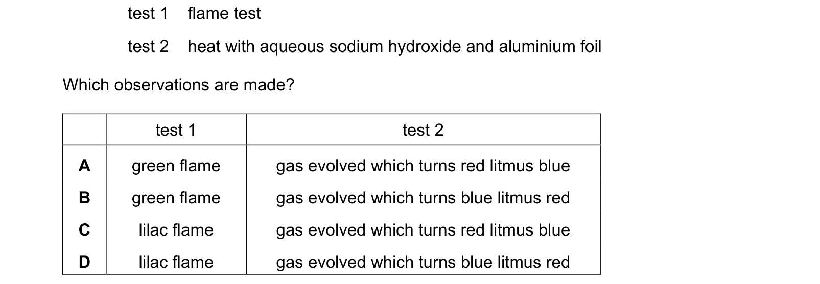 Table from the Cambridge Chemistry 0620 Paper 1 October/November 2023 paper, variant 3, question 31.