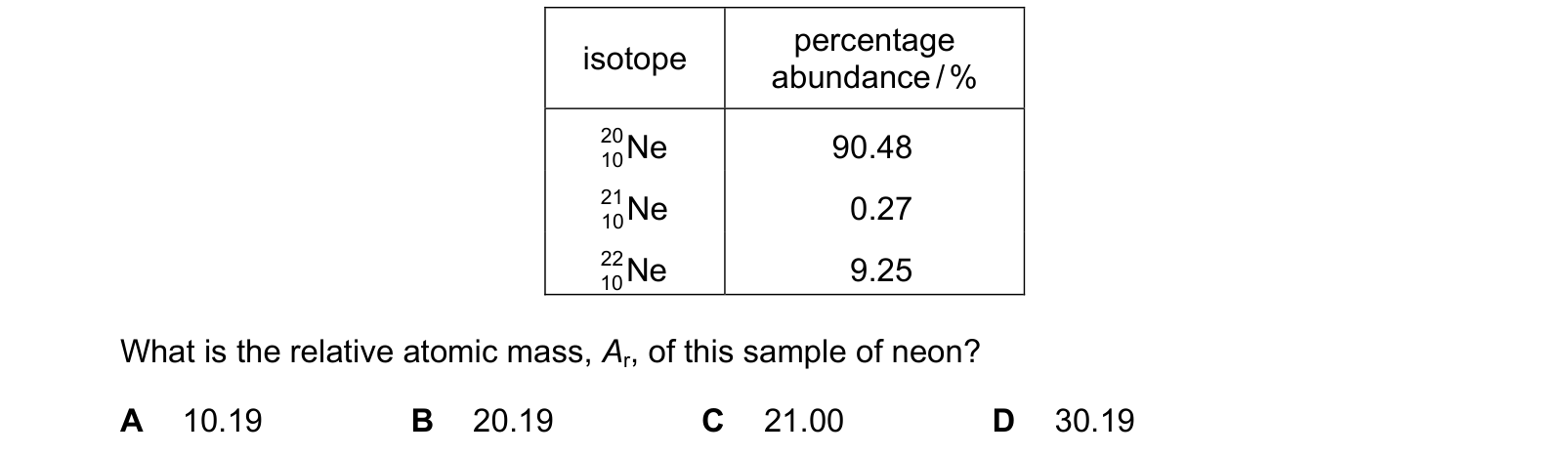 Table from the Cambridge Chemistry 0620 Paper 2 October/November 2023 paper, variant 2, question 4.