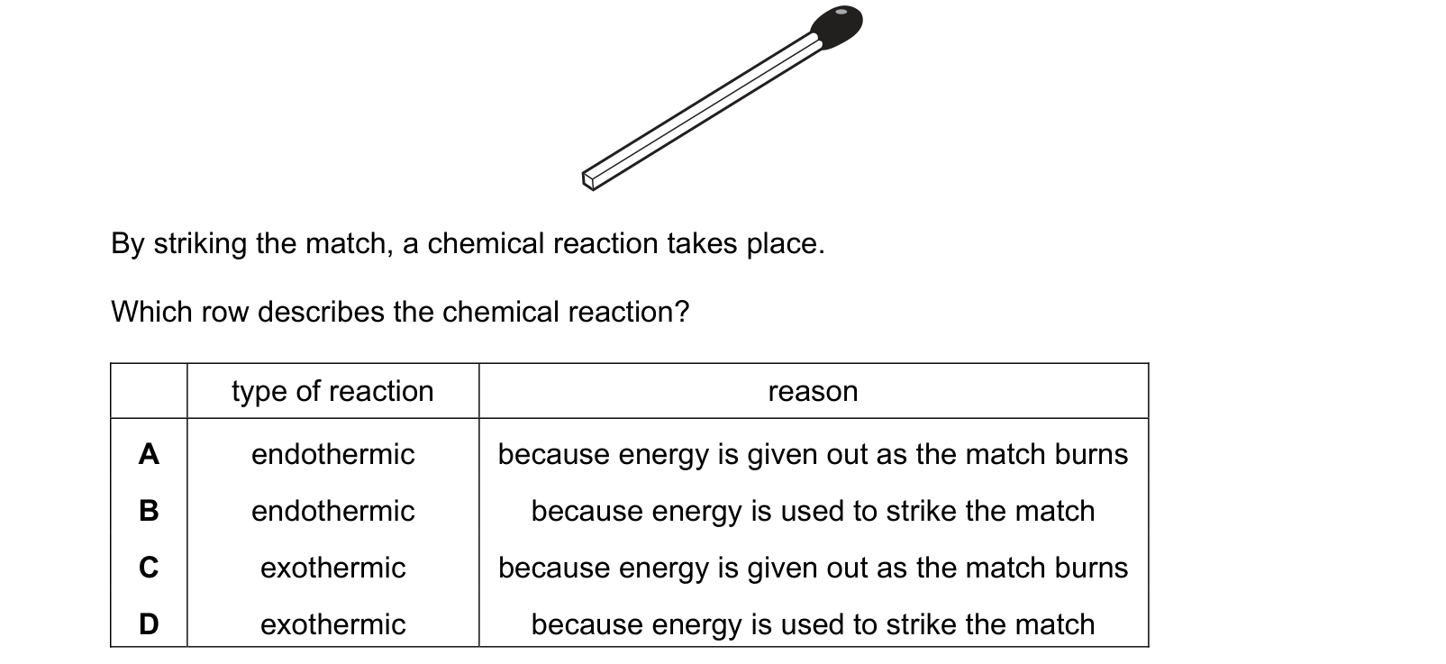 Diagram from the Cambridge Chemistry 0620 Paper 1 October/November 2024 paper, variant 1, question 13.