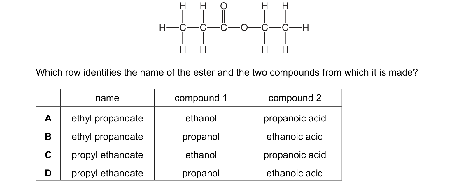 Diagram from the Cambridge Chemistry 0620 Paper 2 October/November 2024 paper, variant 1, question 36.