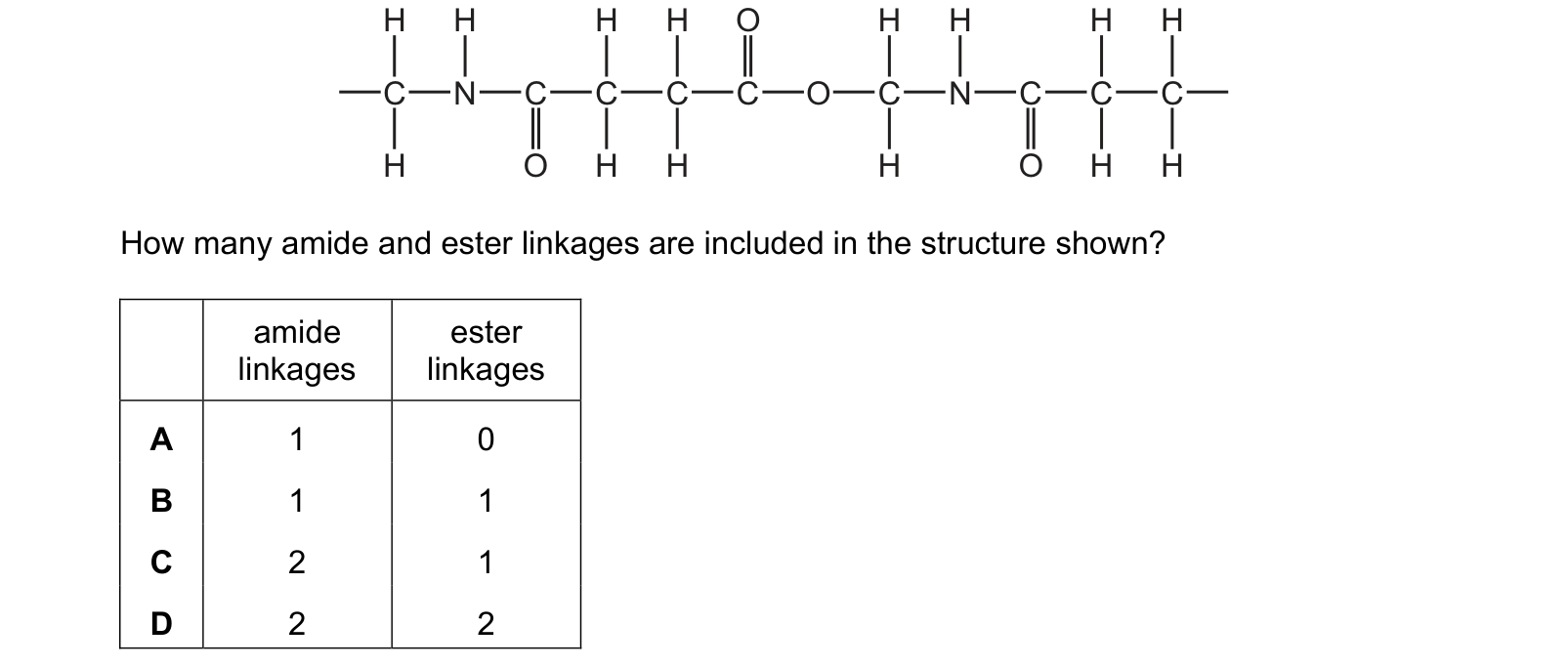 Diagram from the Cambridge Chemistry 0620 Paper 2 October/November 2024 paper, variant 2, question 36.