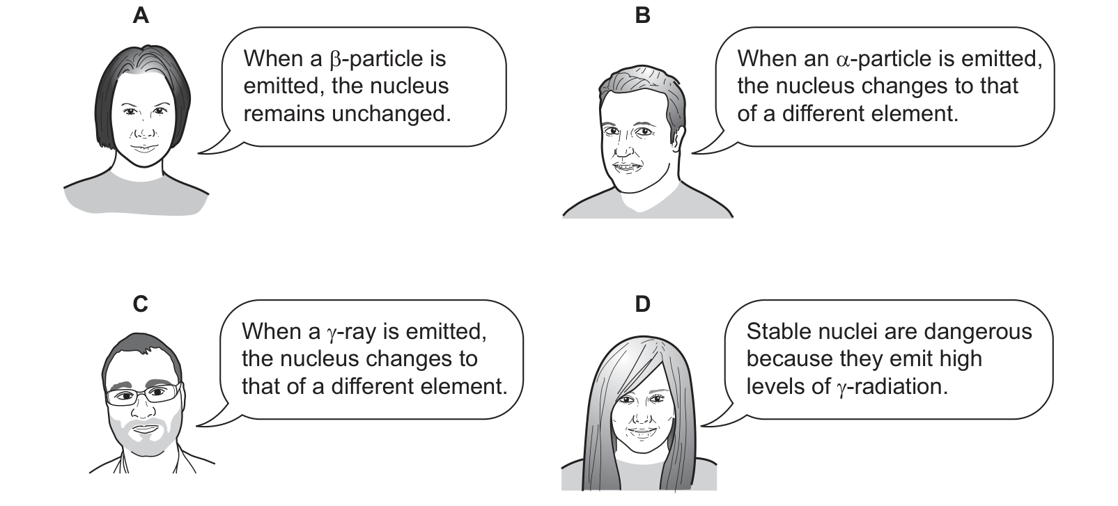 Diagram from the Cambridge Physics 0625 Paper 1 February/March 2019 paper, variant 2, question 40.