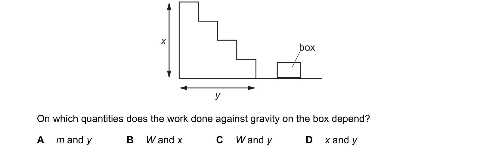 Diagram from the Cambridge Physics 0625 Paper 1 February/March 2020 paper, variant 2, question 11.