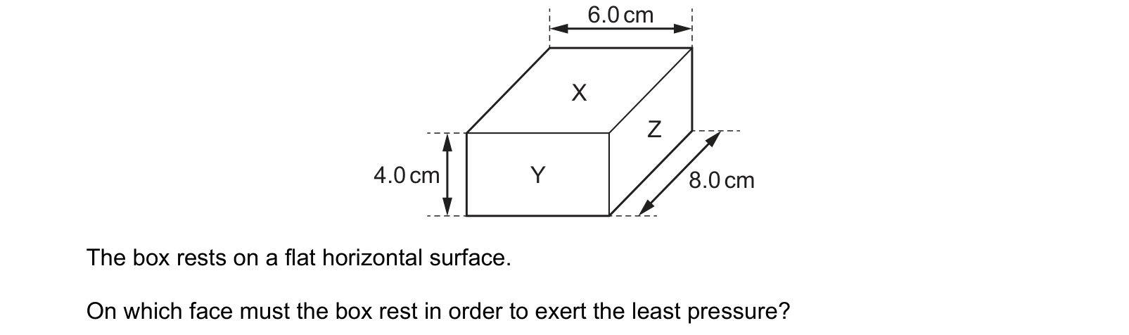 Diagram from the Cambridge Physics 0625 Paper 1 February/March 2021 paper, variant 2, question 13.