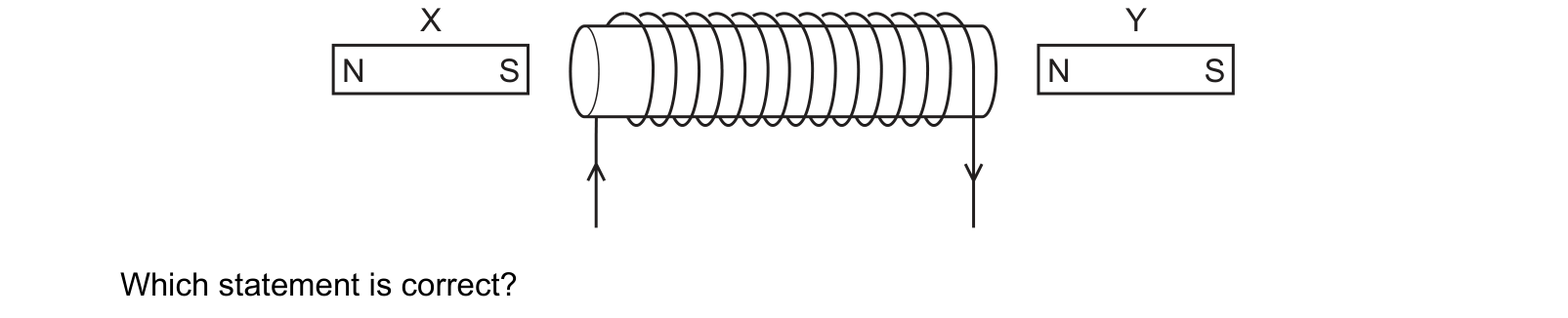 Diagram from the Cambridge Physics 0625 Paper 1 February/March 2022 paper, variant 2, question 35.