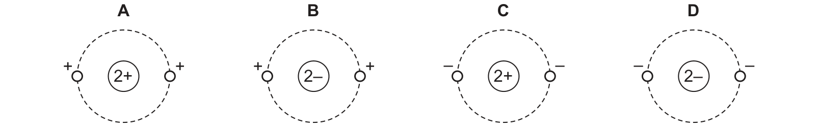 Diagram from the Cambridge Physics 0625 Paper 1 February/March 2022 paper, variant 2, question 37.
