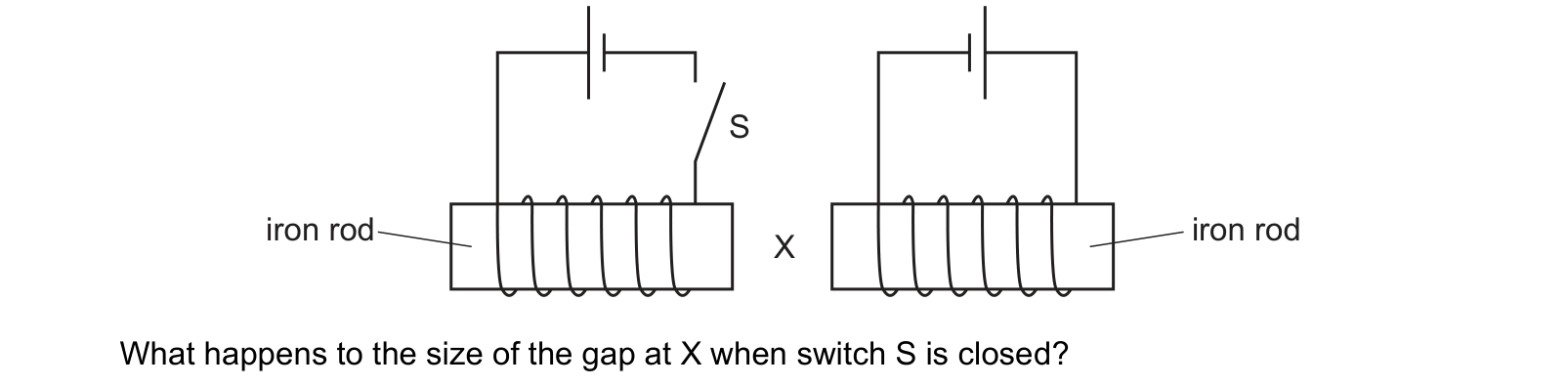 Diagram from the Cambridge Physics 0625 Paper 2 February/March 2022 paper, variant 2, question 36.