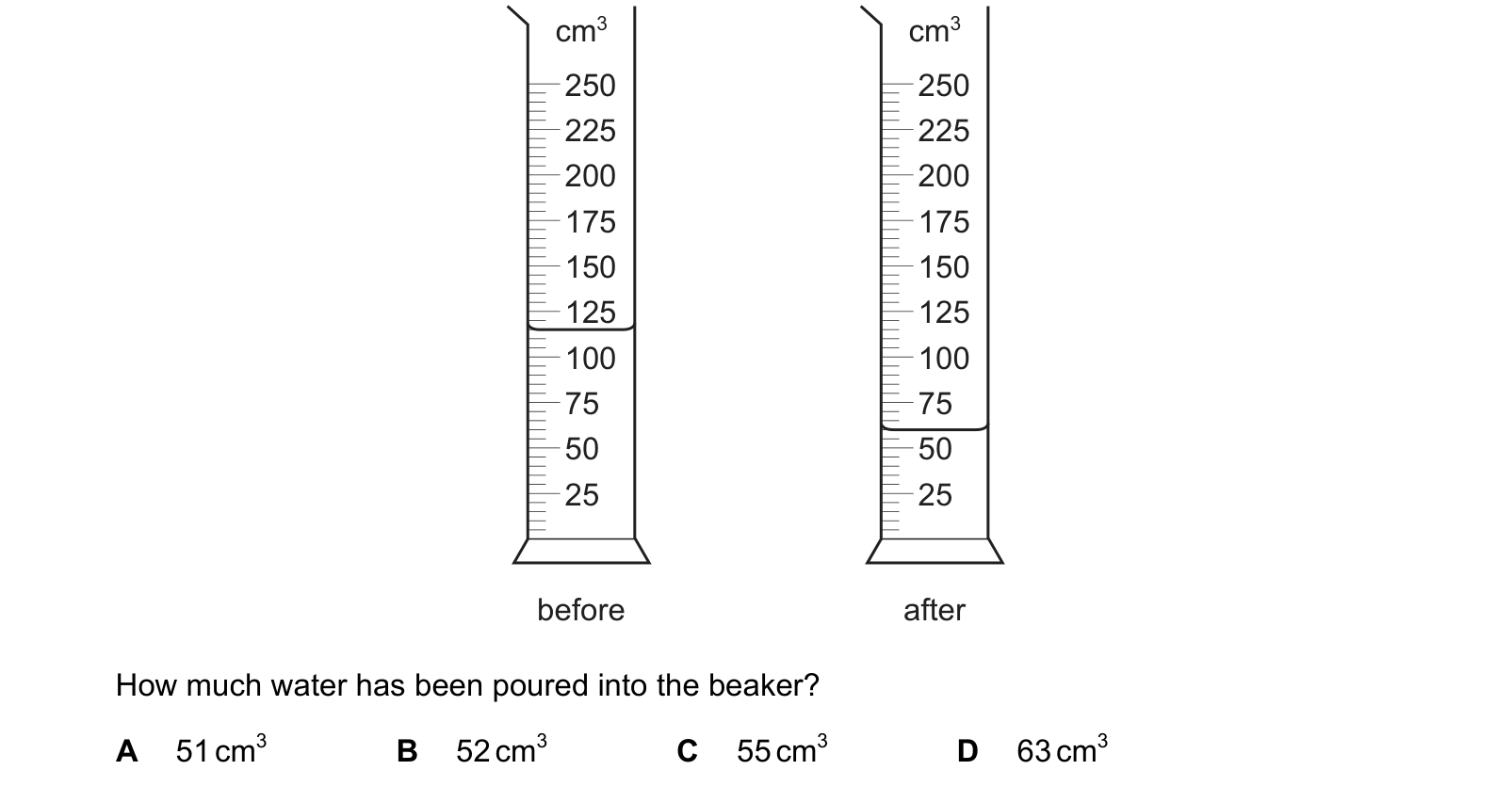 Diagram from the Cambridge Physics 0625 Paper 1 February/March 2023 paper, variant 2, question 1.