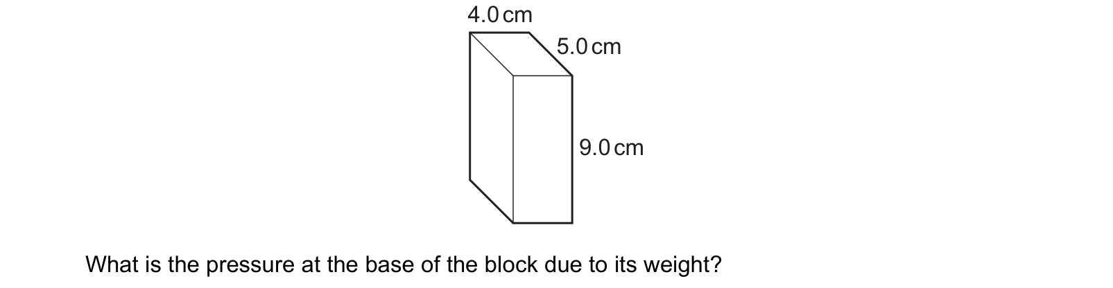 Diagram from the Cambridge Physics 0625 Paper 1 February/March 2023 paper, variant 2, question 13.
