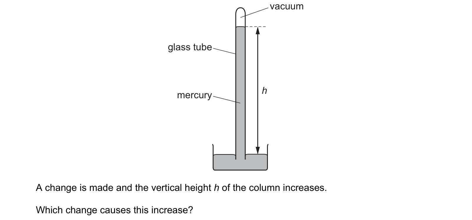 Diagram from the Cambridge Physics 0625 Paper 1 May/June 2019 paper, variant 3, question 12.