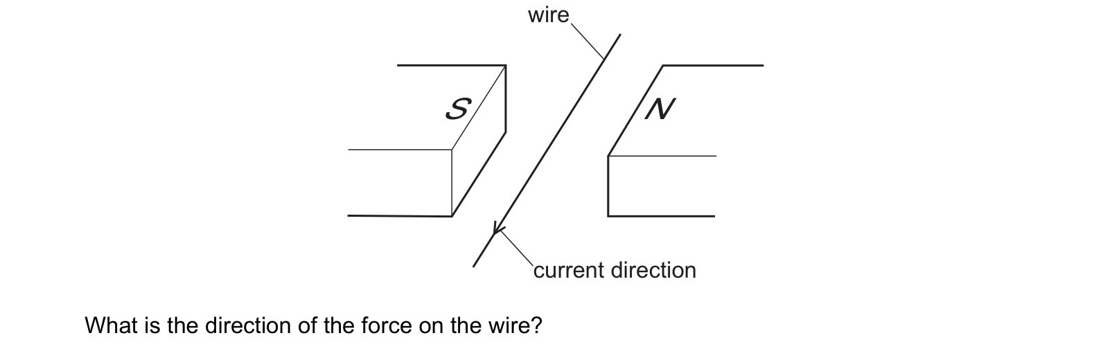 Diagram from the Cambridge Physics 0625 Paper 2 May/June 2019 paper, variant 2, question 36.