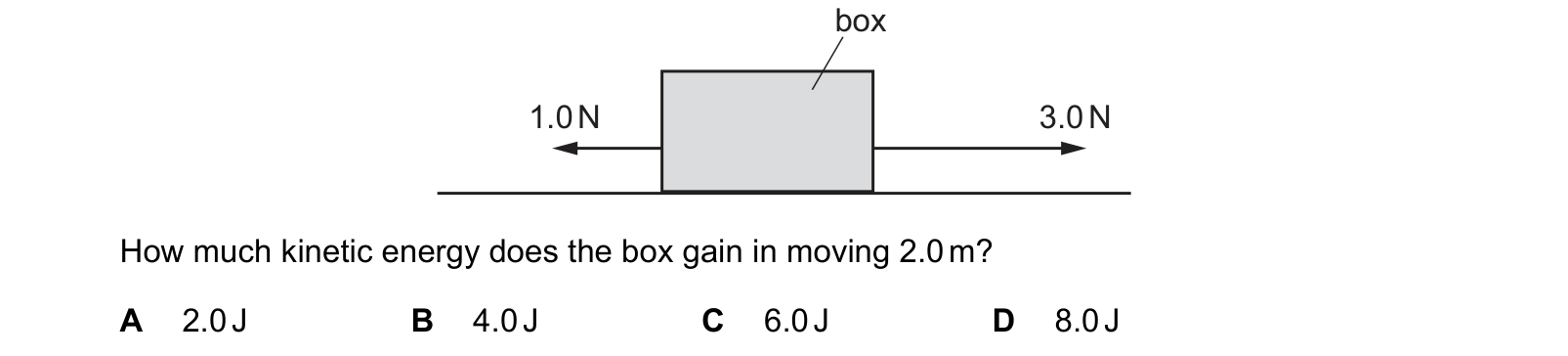 Diagram from the Cambridge Physics 0625 Paper 2 May/June 2019 paper, variant 3, question 12.