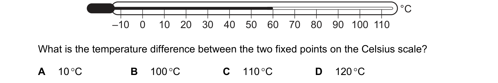 Diagram from the Cambridge Physics 0625 Paper 1 May/June 2020 paper, variant 2, question 16.