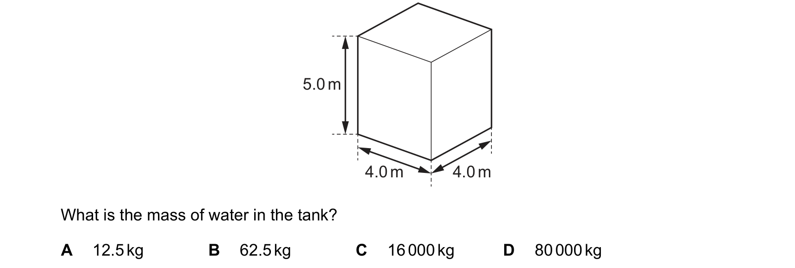 Diagram from the Cambridge Physics 0625 Paper 1 May/June 2021 paper, variant 3, question 6.